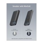 Infographic titled 'Smaller with MiniCell' comparing two devices: left is an average portable charger, right is Anker's Magnetic Battery, with a bottom note about 5,000mAh.