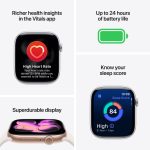 Smartwatch with a red heart icon and the message 'High Heart Rate' displayed on the screen, indicating a heart-rate alert.