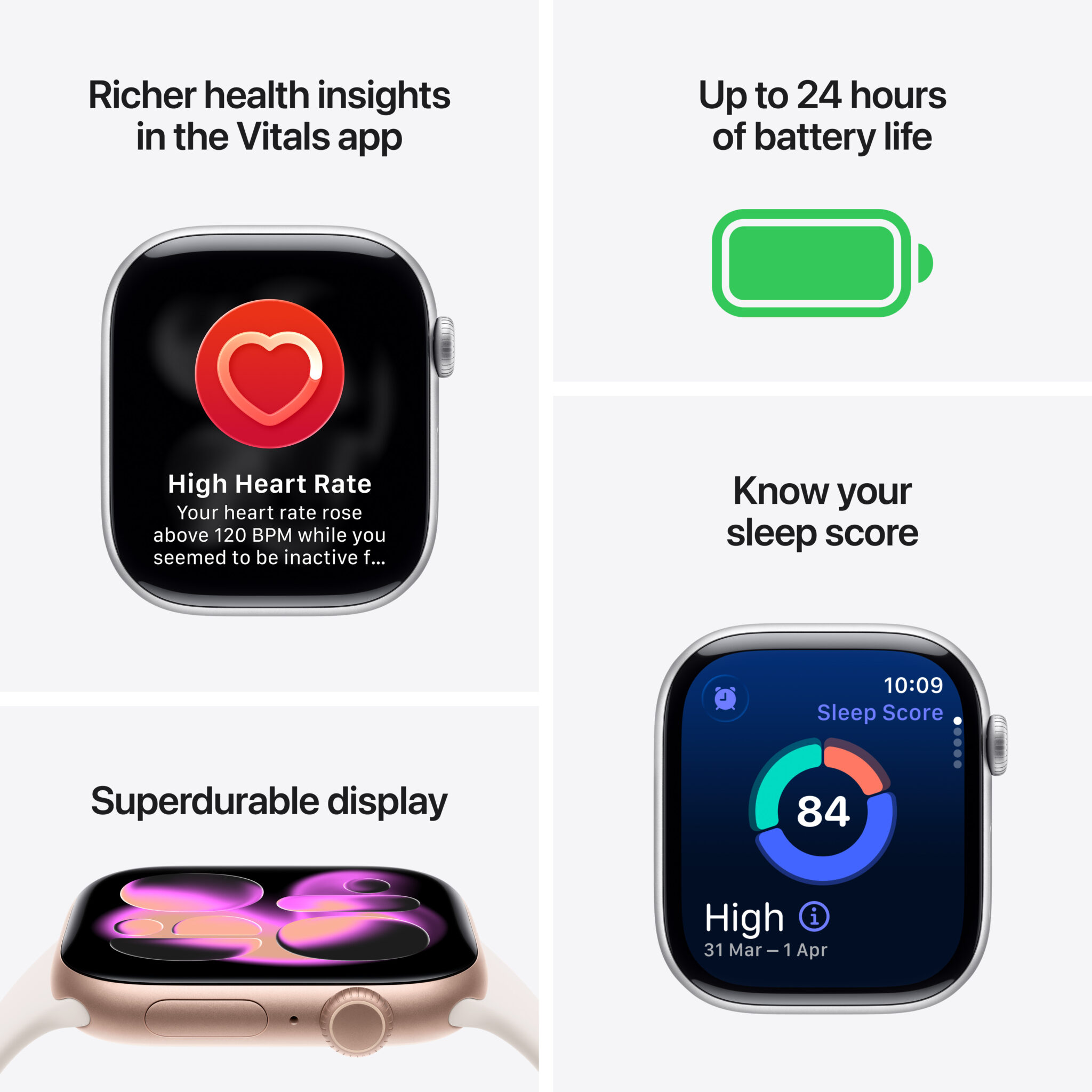 Smartwatch with a red heart icon and the message 'High Heart Rate' displayed on the screen, indicating a heart-rate alert.