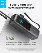 Anker three-port USB-C charger with 100W per port; shows 50% charge, lists MacBook Pro, MacBook Air, iPhone 16 and Samsung S24 charging times (promo image).