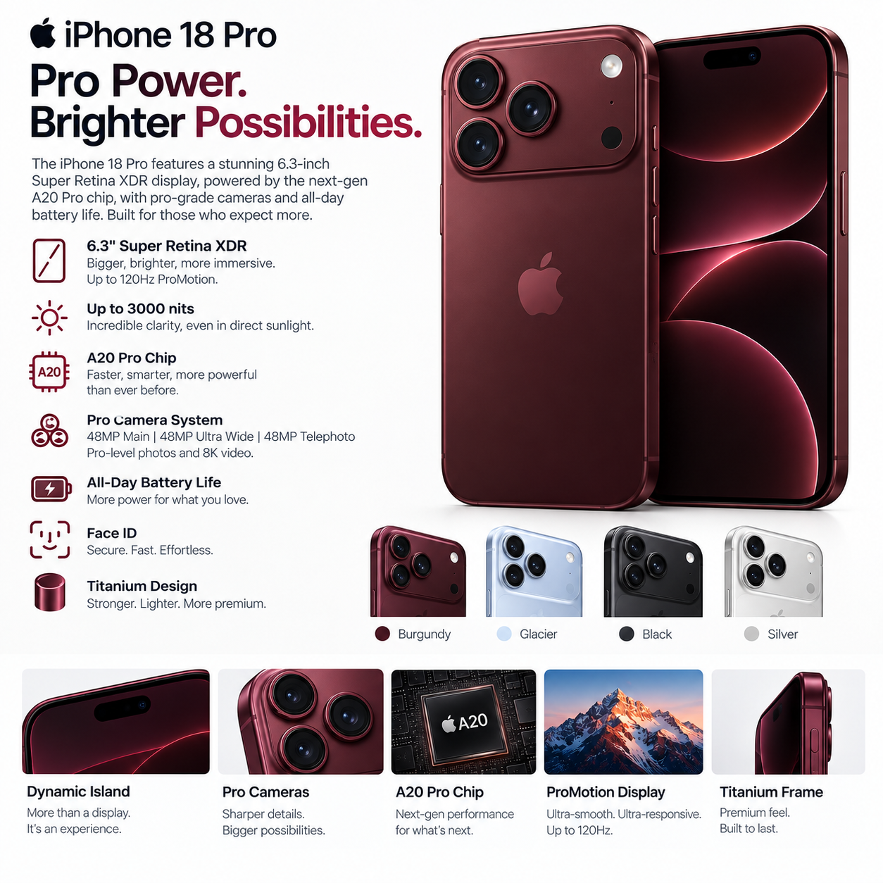 iPhone 18 Pro promotional image showing the burgundy, glacier, black, and silver models with a bold 'Pro Power. Brighter Possibilities.' headline and a left-side feature list.